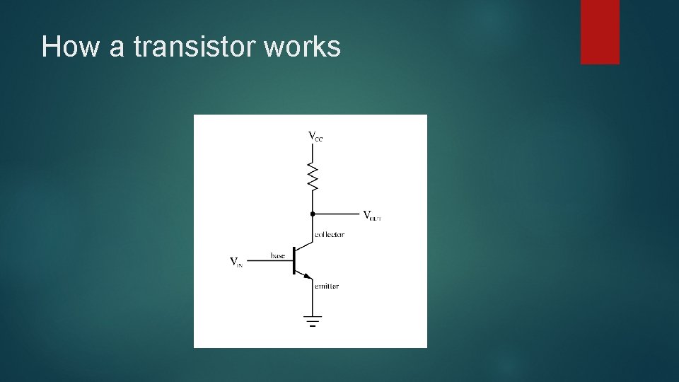 How a transistor works 