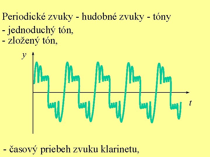 Periodické zvuky - hudobné zvuky - tóny - jednoduchý tón, - zložený tón, y