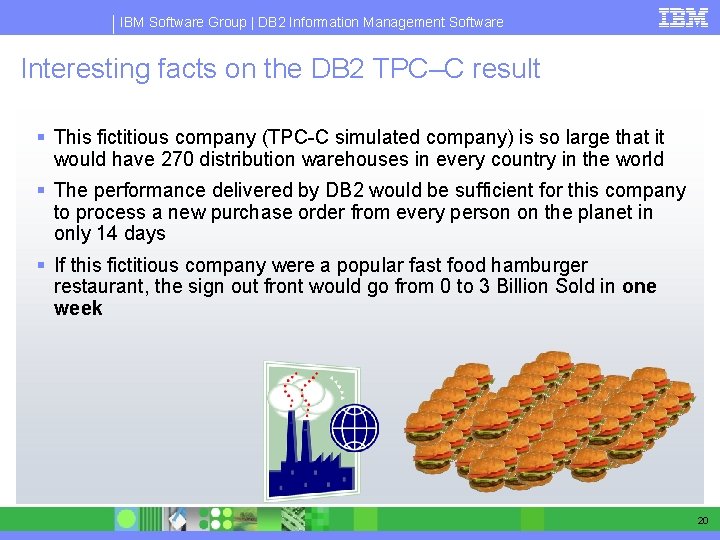 IBM Software Group | DB 2 Information Management Software Interesting facts on the DB
