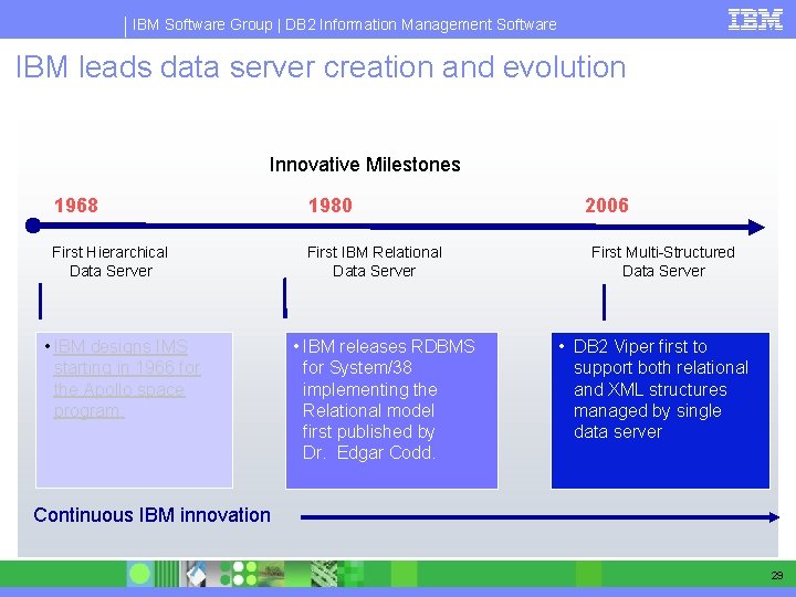 IBM Software Group | DB 2 Information Management Software IBM leads data server creation
