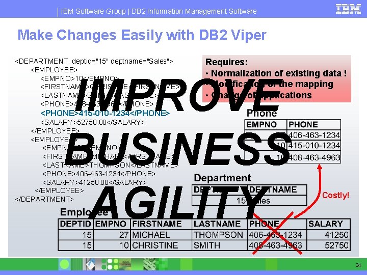 IBM Software Group | DB 2 Information Management Software Make Changes Easily with DB