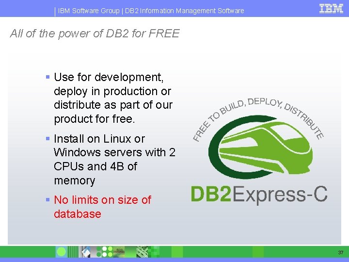 IBM Software Group | DB 2 Information Management Software All of the power of