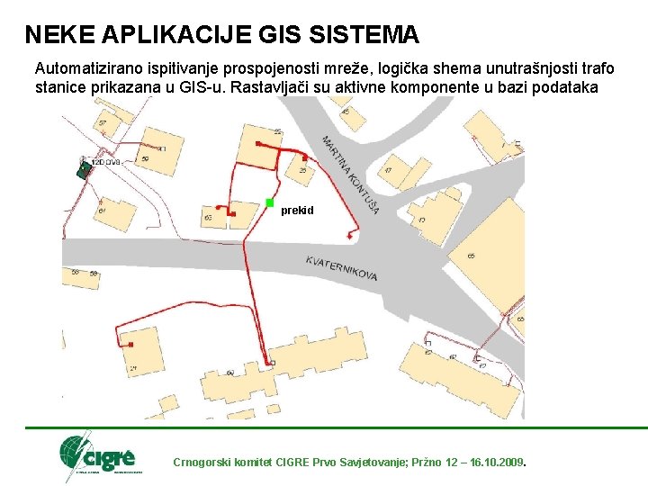 NEKE APLIKACIJE GIS SISTEMA Automatizirano ispitivanje prospojenosti mreže, logička shema unutrašnjosti trafo stanice prikazana