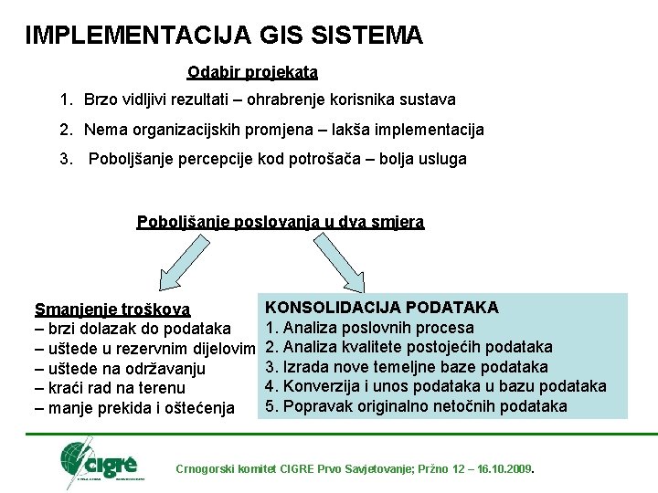 IMPLEMENTACIJA GIS SISTEMA Odabir projekata 1. Brzo vidljivi rezultati – ohrabrenje korisnika sustava 2.