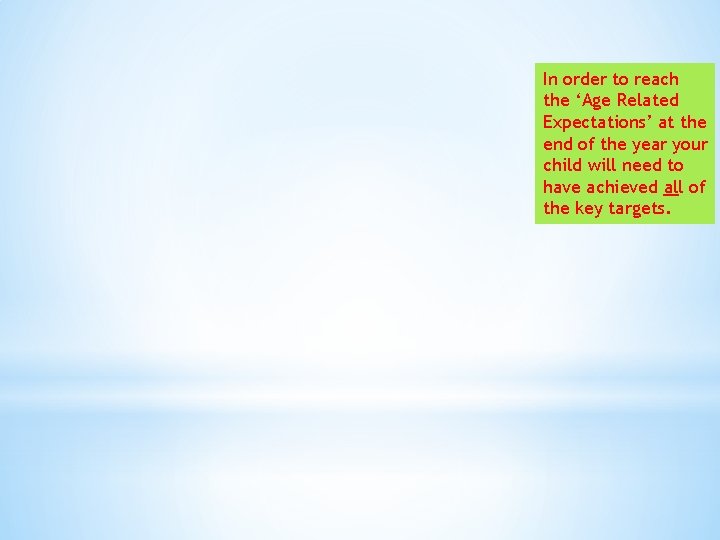 In order to reach the ‘Age Related Expectations’ at the end of the year