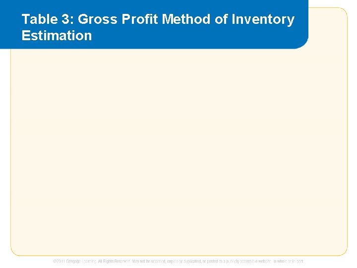 Table 3: Gross Profit Method of Inventory Estimation 