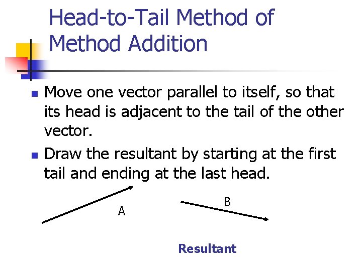 Head-to-Tail Method of Method Addition n n Move one vector parallel to itself, so