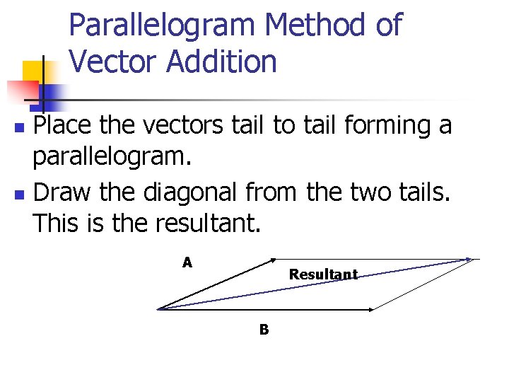 Parallelogram Method of Vector Addition Place the vectors tail to tail forming a parallelogram.