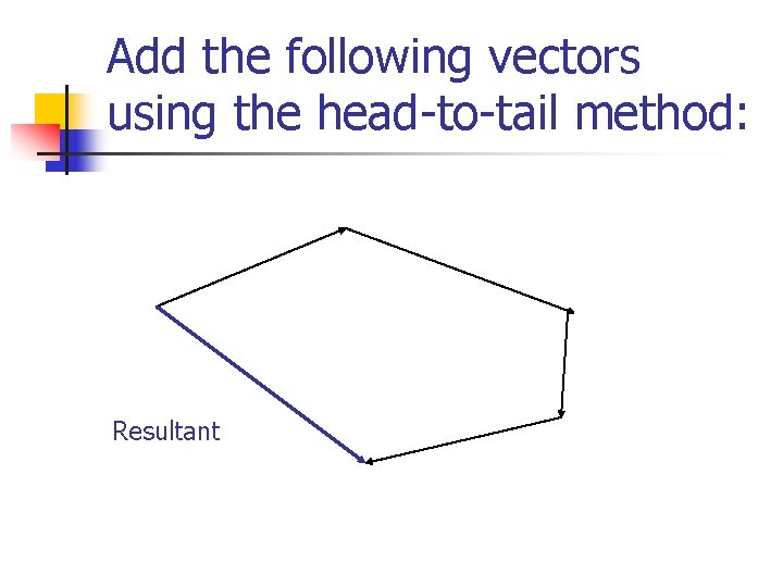 Add the following vectors using the head-to-tail method: Resultant 