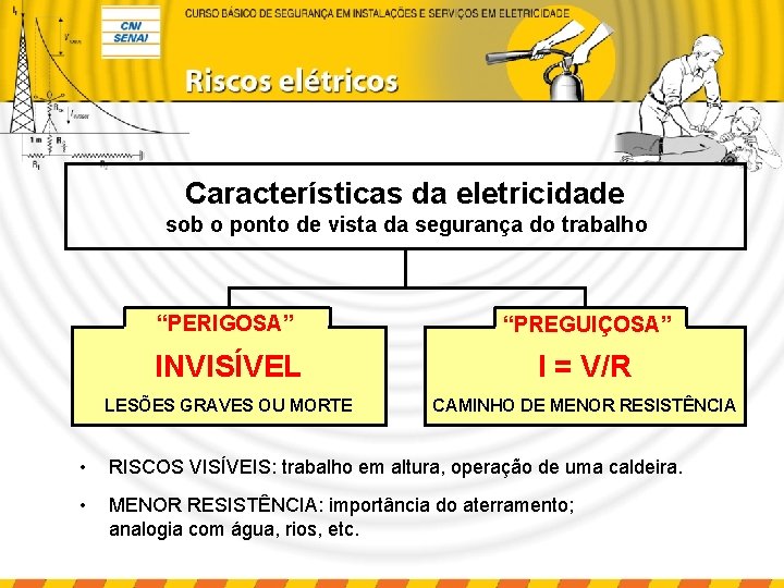 Características da eletricidade sob o ponto de vista da segurança do trabalho “PERIGOSA” “PREGUIÇOSA”