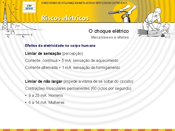 O choque elétrico Mecanismos e efeitos Efeitos da eletricidade no corpo humano Limiar de