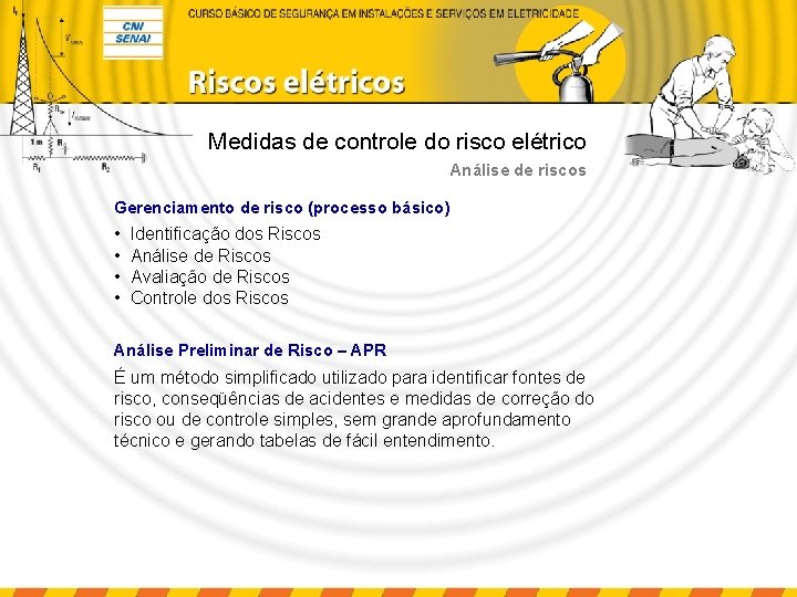 Medidas de controle do risco elétrico Análise de riscos Gerenciamento de risco (processo básico)