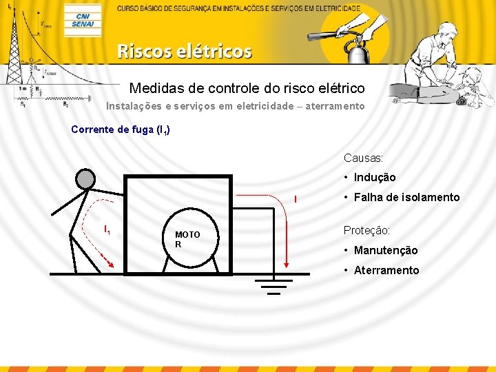 Medidas de controle do risco elétrico Instalações e serviços em eletricidade – aterramento Corrente