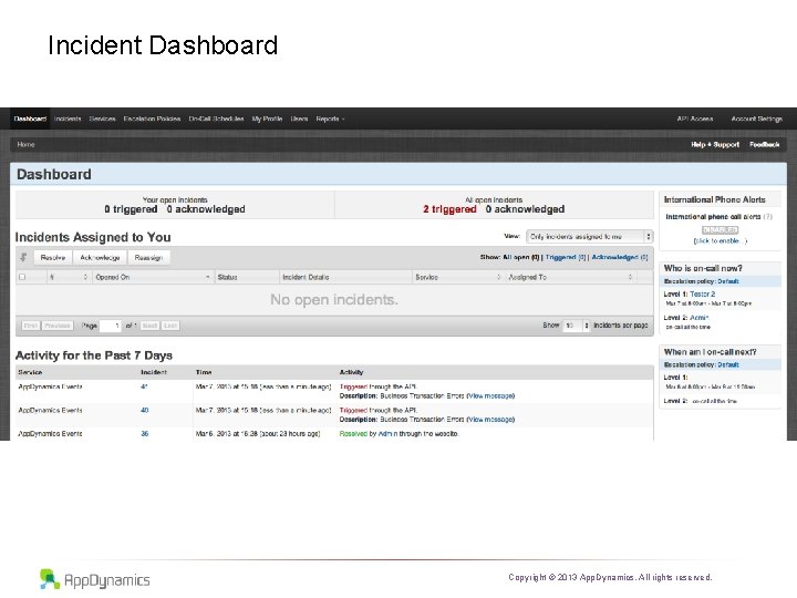 Incident Dashboard Copyright © 2013 App. Dynamics. All rights reserved. 