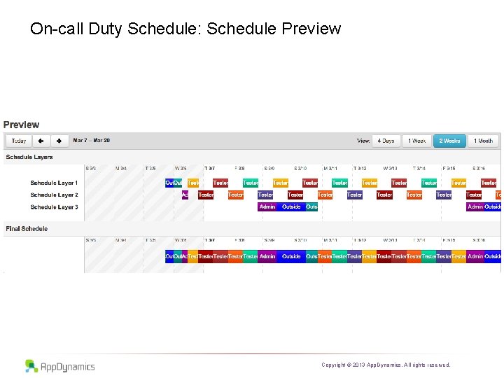 On-call Duty Schedule: Schedule Preview Copyright © 2013 App. Dynamics. All rights reserved. 