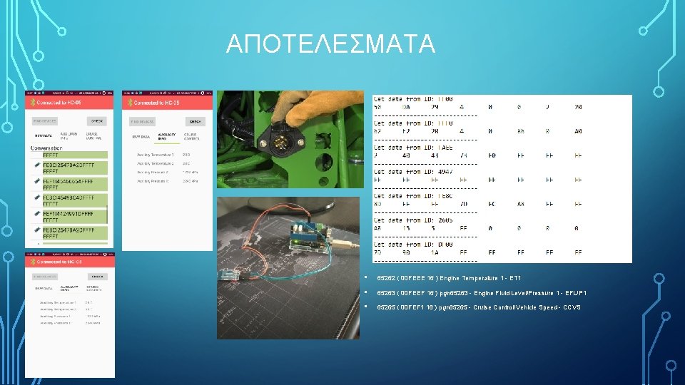 ΑΠΟΤΕΛΕΣΜΑΤΑ • 65262 ( 00 FEEE 16 ) Engine Temperature 1 - ET 1