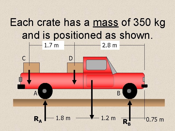 Each crate has a mass of 350 kg and is positioned as shown. 1.