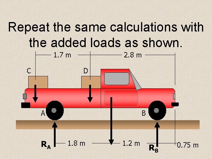 Repeat the same calculations with the added loads as shown. 1. 7 m C
