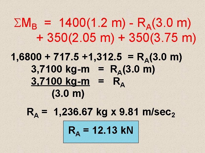  MB = 1400(1. 2 m) - RA(3. 0 m) + 350(2. 05 m)