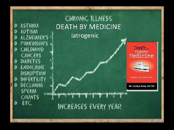 DEATH BY MEDICINE iatrogenic 