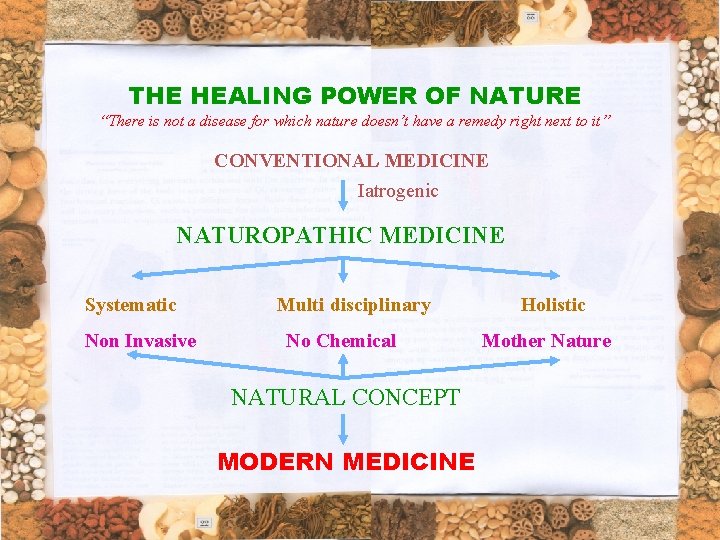 THE HEALING POWER OF NATURE “There is not a disease for which nature doesn’t