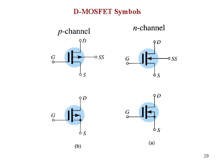 D-MOSFET Symbols 29 