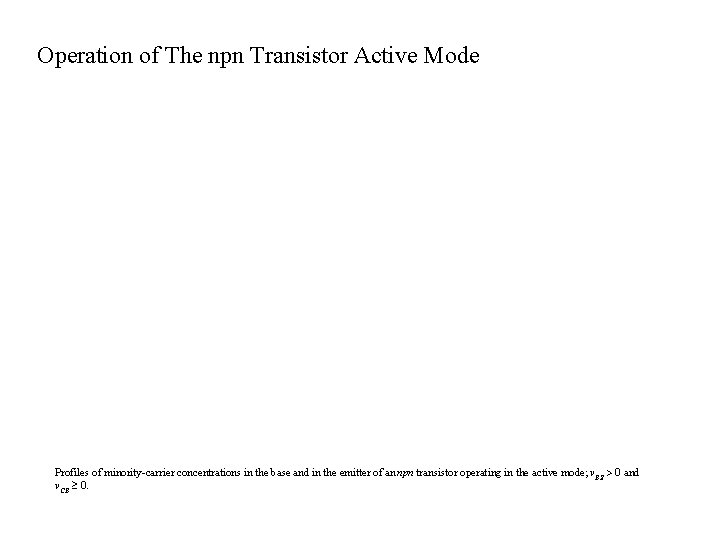 Operation of The npn Transistor Active Mode Profiles of minority-carrier concentrations in the base