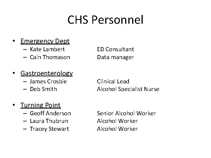 CHS Personnel • Emergency Dept – Kate Lambert – Cain Thomason • Gastroenterology –