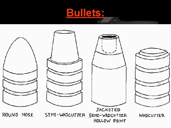 Bullets: 