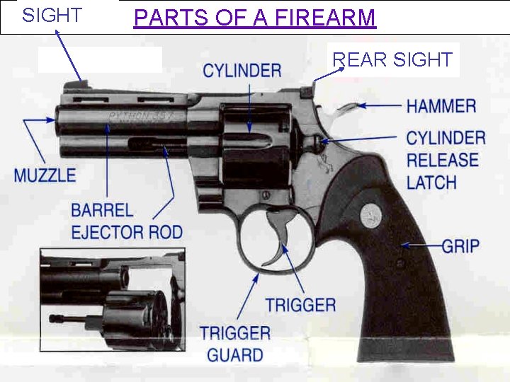 SIGHT PARTS OF A FIREARM REAR SIGHT 