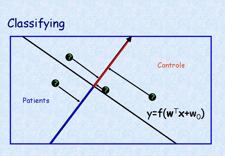 Classifying ? ? Patients Controls ? ? y=f(w. Tx+w 0) 