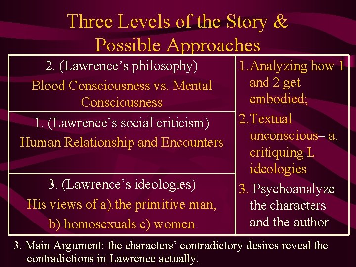 Three Levels of the Story & Possible Approaches 2. (Lawrence’s philosophy) Blood Consciousness vs.