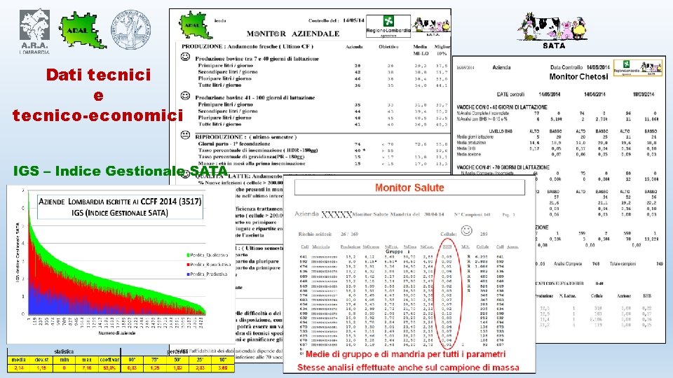 Dati tecnici e tecnico-economici 