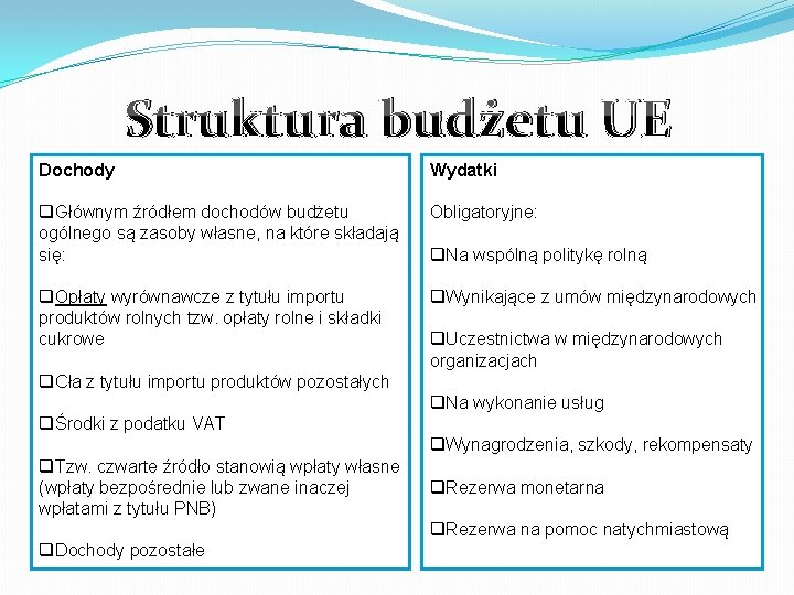 Struktura budżetu UE Dochody Wydatki q. Głównym źródłem dochodów budżetu ogólnego są zasoby własne,