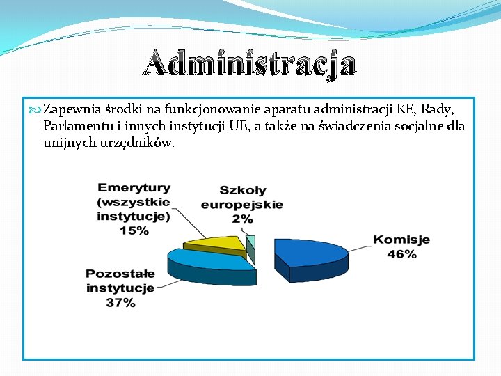 Administracja Zapewnia środki na funkcjonowanie aparatu administracji KE, Rady, Parlamentu i innych instytucji UE,