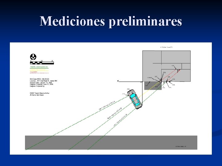 Mediciones preliminares 