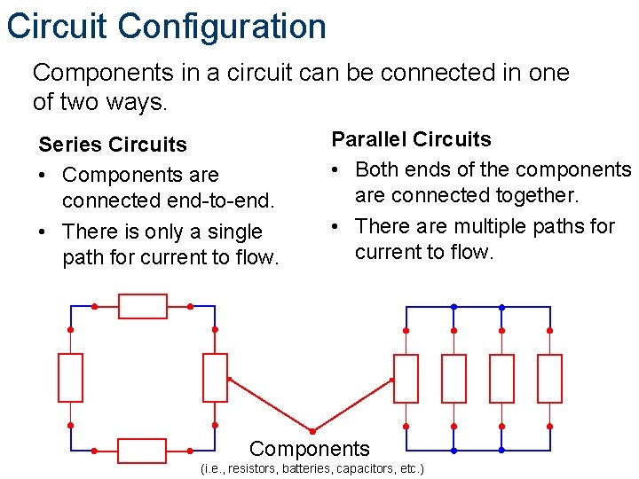 Circuit Configuration Components in a circuit can be connected in one of two ways.