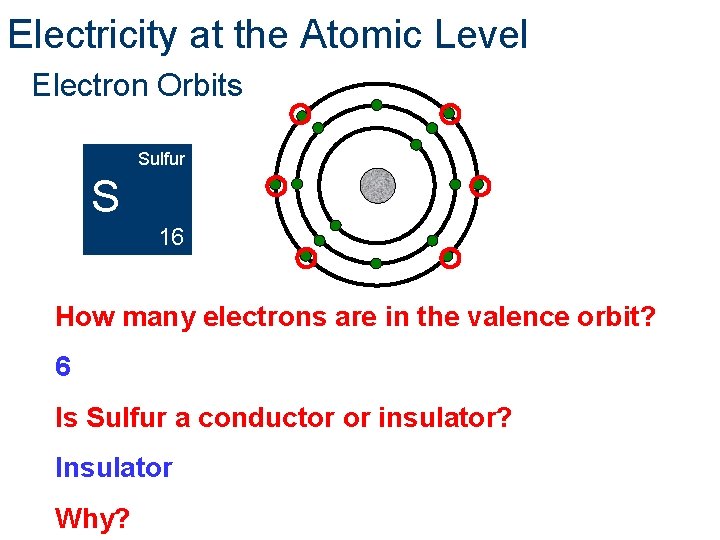 Electricity at the Atomic Level Electron Orbits Sulfur S 16 How many electrons are