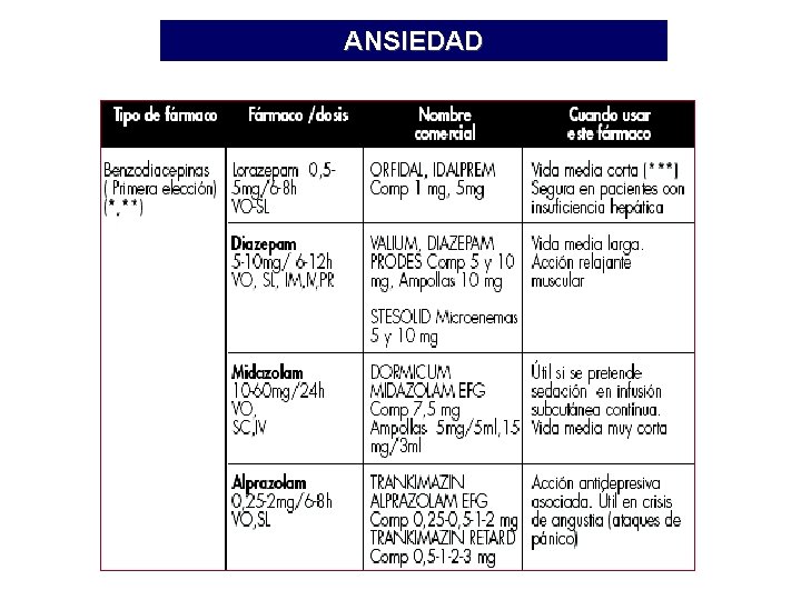 ANSIEDAD 