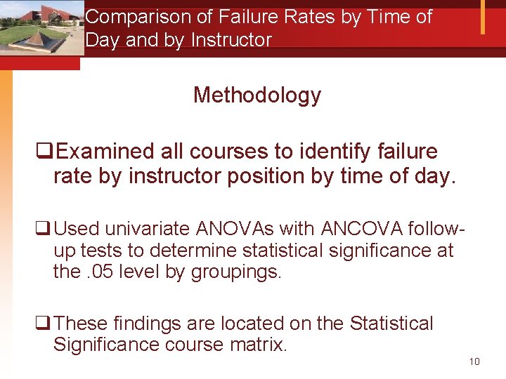 Comparison of Failure Rates by Time of Day and by Instructor Methodology q. Examined