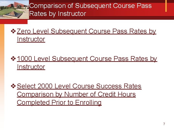 Comparison of Subsequent Course Pass Rates by Instructor v Zero Level Subsequent Course Pass