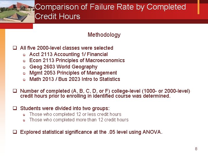 Comparison of Failure Rate by Completed Credit Hours Methodology q All five 2000 -level