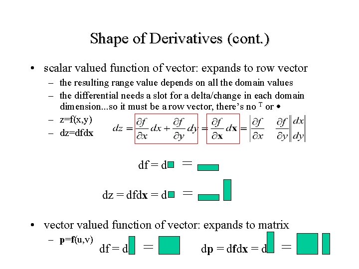 Shape of Derivatives (cont. ) • scalar valued function of vector: expands to row