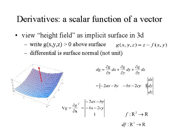 Derivatives: a scalar function of a vector • view “height field” as implicit surface