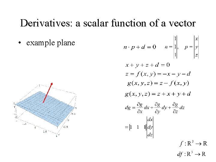 Derivatives: a scalar function of a vector • example plane 