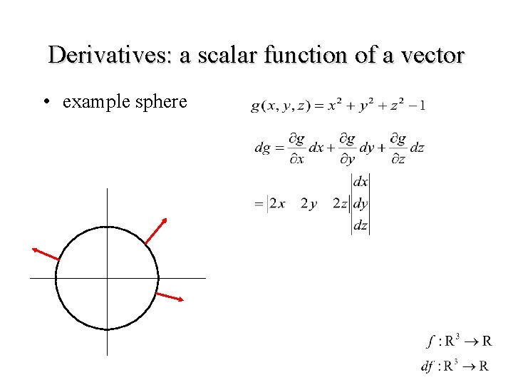 Derivatives: a scalar function of a vector • example sphere 