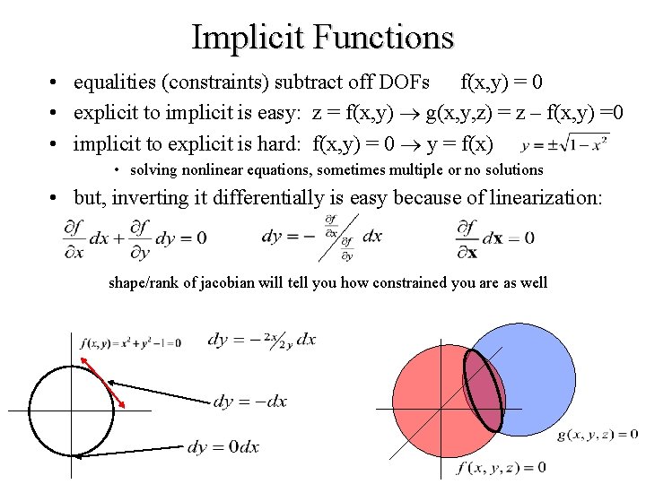 Implicit Functions • equalities (constraints) subtract off DOFs f(x, y) = 0 • explicit