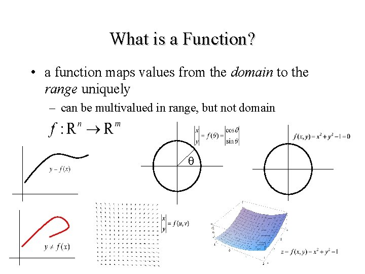 What is a Function? • a function maps values from the domain to the