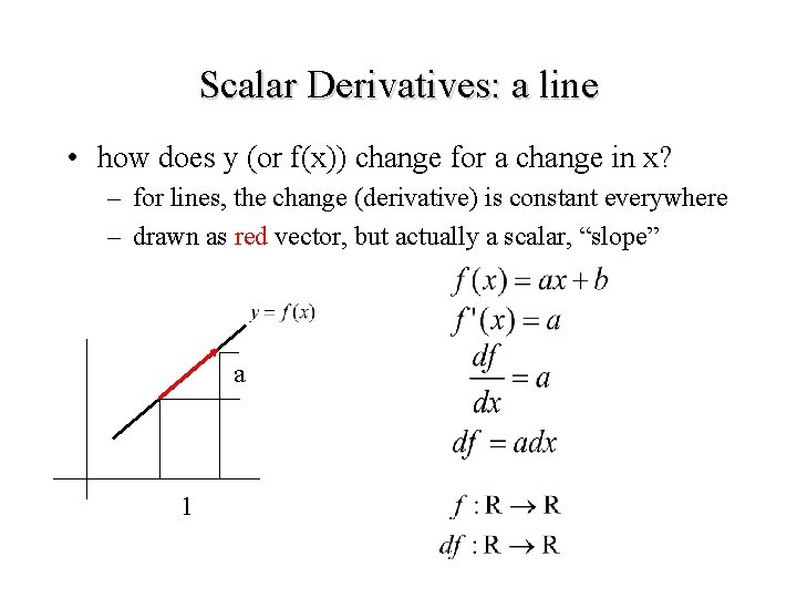 Scalar Derivatives: a line • how does y (or f(x)) change for a change