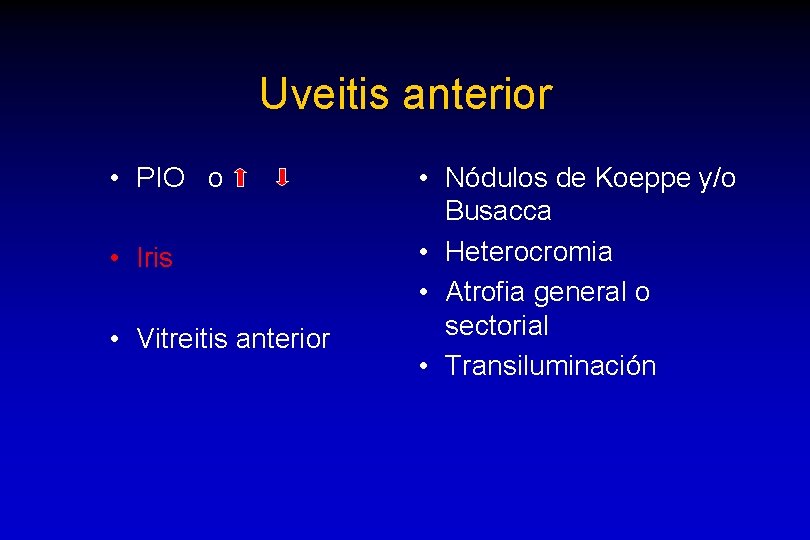 Uveitis anterior • PIO o • Iris • Vitreitis anterior • Nódulos de Koeppe